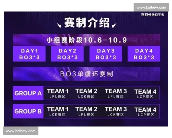 中国电竞赛事蓬勃发展引领全球潮流各大游戏战队激烈角逐再创辉煌
