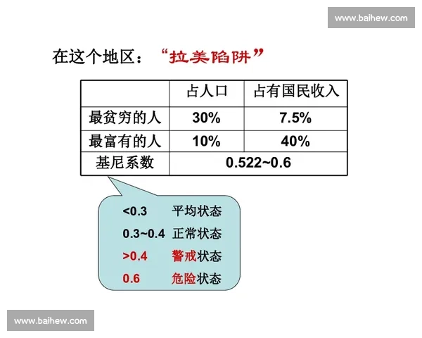 围绕钓鱼比赛奖金机制解析赛事公平与选手收益平衡之道发展趋势